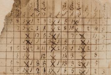 Joshua Child tax list 1769