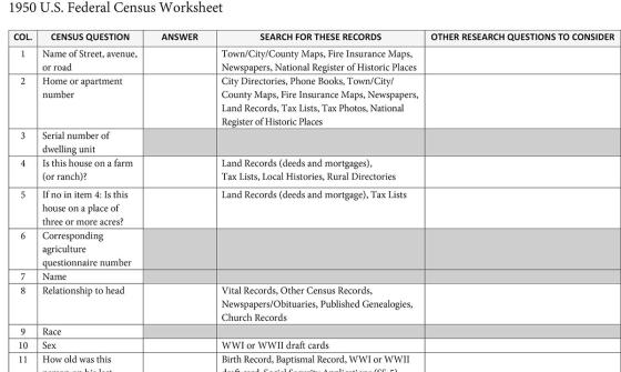 1950 Census Worksheet