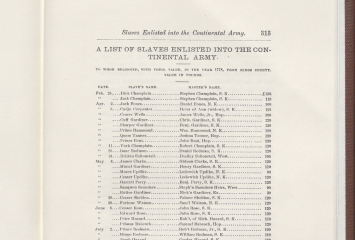 The Narragansett Historical Register