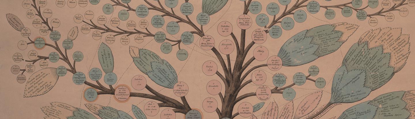 event-coddington-award-6-2022 .jpg family tree