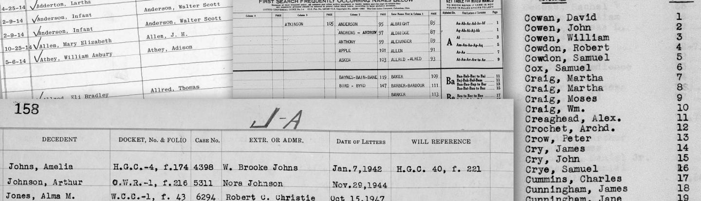 Understanding Different Indexing Systems various indexing examples