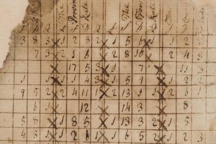 Using Tax Records in Your Family History Research Joshua Child tax list 1769